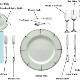 Cách dùng dao dĩa tinh tế cho các bữa ăn phong cách Âu Mỹ